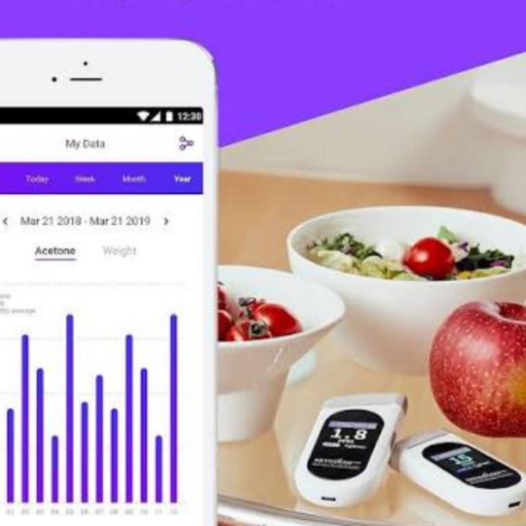 Real-Time Monitoring and Personalized Metabolic Health